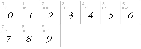Amery Wide Italic numbers 0-9 preview