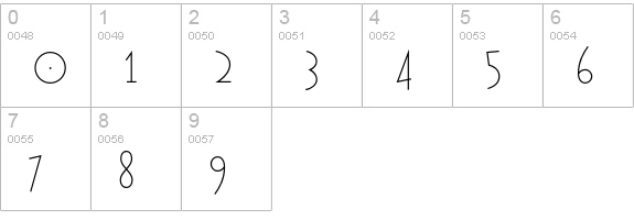 Amethyst numbers 0-9 preview