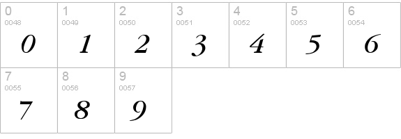 Amethyst Lite Italic  numbers 0-9 preview