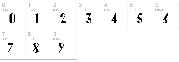 Amethyst Regular numbers 0-9 preview