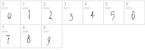 Amethyst Zucchini numbers 0-9 preview
