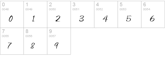 Amienne numbers 0-9 preview