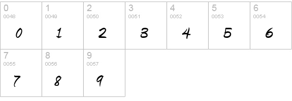 Amienne Bold numbers 0-9 preview