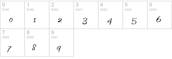 Amienne Ligatures numbers 0-9 preview