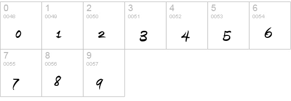 Amienne Ligatures Bold numbers 0-9 preview