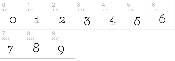 Aminta numbers 0-9 preview