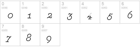 AmintaItalic numbers 0-9 preview