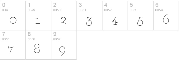 AmintaLight numbers 0-9 preview