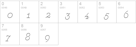 AmintaLightItalic numbers 0-9 preview