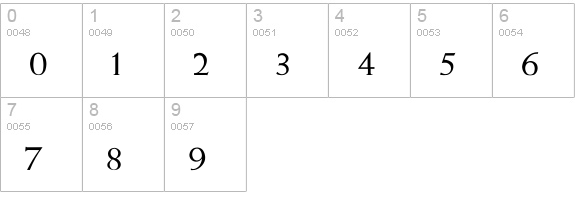 Amity-Normal numbers 0-9 preview