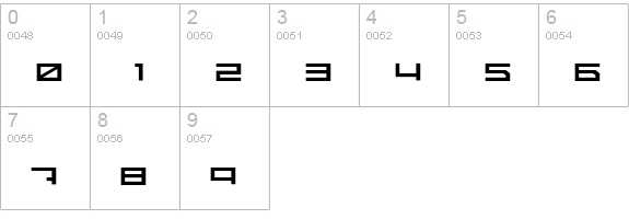AmmoMonkey numbers 0-9 preview
