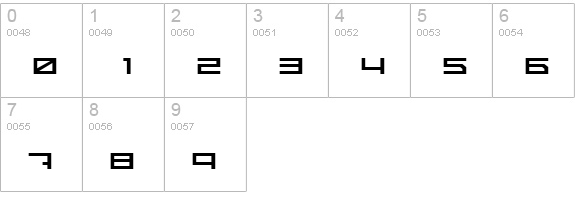 AmmoMonkey[tt] numbers 0-9 preview