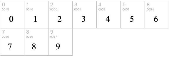 Amnon-Animals numbers 0-9 preview