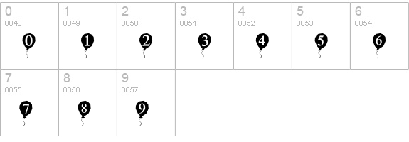 Amnon-Balloon numbers 0-9 preview