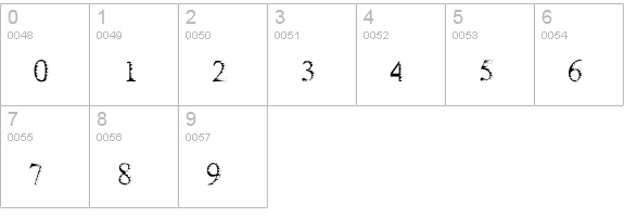 Amnon-Tiger numbers 0-9 preview