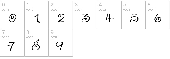 AmoreATT numbers 0-9 preview