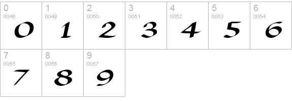 AmorosoSCapsSSK numbers 0-9 preview
