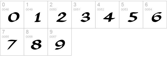 AmorosoSCapsSSK Bold numbers 0-9 preview