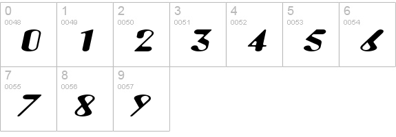 Amos Extended Italic numbers 0-9 preview