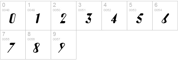 Amos Italic numbers 0-9 preview