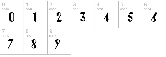 Amos Normal numbers 0-9 preview