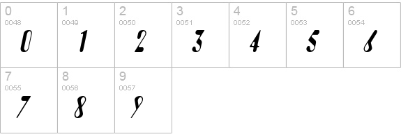 Amos Thin Italic numbers 0-9 preview