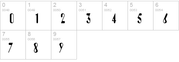 Amos Thin Normal numbers 0-9 preview