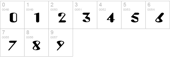 AmosExtended Normal numbers 0-9 preview