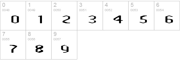 Amosis Technik numbers 0-9 preview