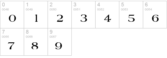Amphion Bold numbers 0-9 preview