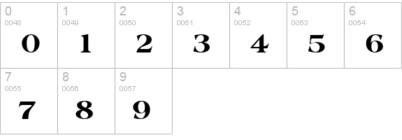 AmphionExtrabold Regular numbers 0-9 preview