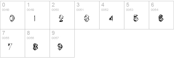 Amphora numbers 0-9 preview