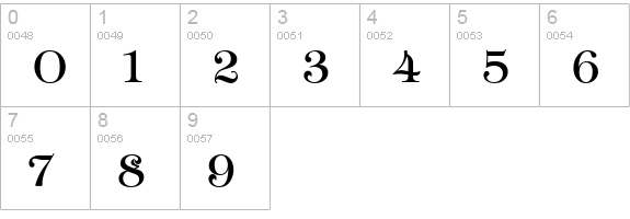 Ampir Deco numbers 0-9 preview