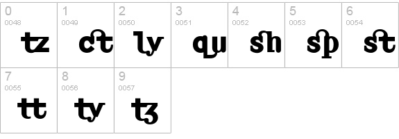 AmplifierBoldLigatures numbers 0-9 preview