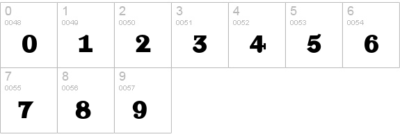 AmplifierBoldSmallCaps numbers 0-9 preview
