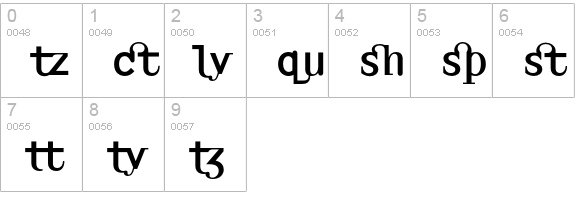 AmplifierLightLigatures numbers 0-9 preview