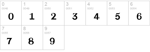 AmplifierLightSmallCaps numbers 0-9 preview