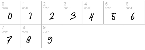 Amstelveen numbers 0-9 preview