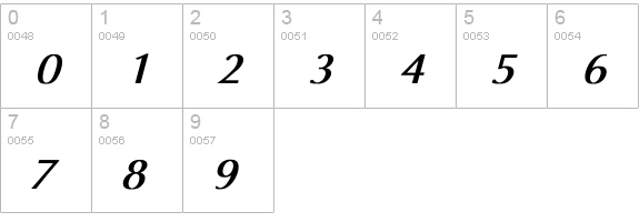 Amsterdam Bold Italic numbers 0-9 preview