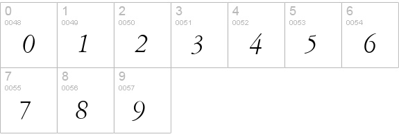 Amsterdamer-Garamont-Italic numbers 0-9 preview