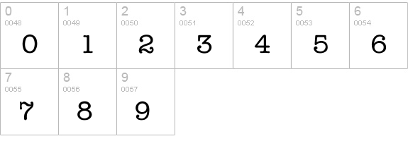 Amtype numbers 0-9 preview