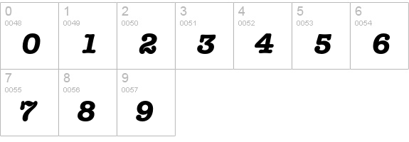AmTypewriterEF-BoldItalic numbers 0-9 preview