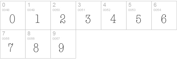 AmTypewriterEF-LightCond numbers 0-9 preview