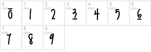 An Accidental Kiss numbers 0-9 preview