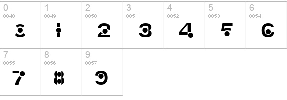An Creon numbers 0-9 preview