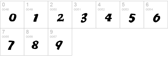 An ode to noone numbers 0-9 preview