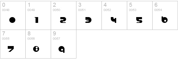 Anabolic Spheroid numbers 0-9 preview