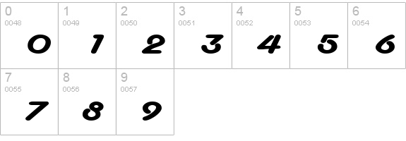 AnacondaExpanded Regular numbers 0-9 preview
