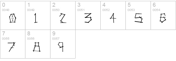 Anarchist Bible numbers 0-9 preview