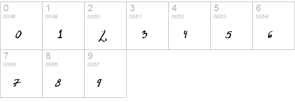 Anarchistic numbers 0-9 preview